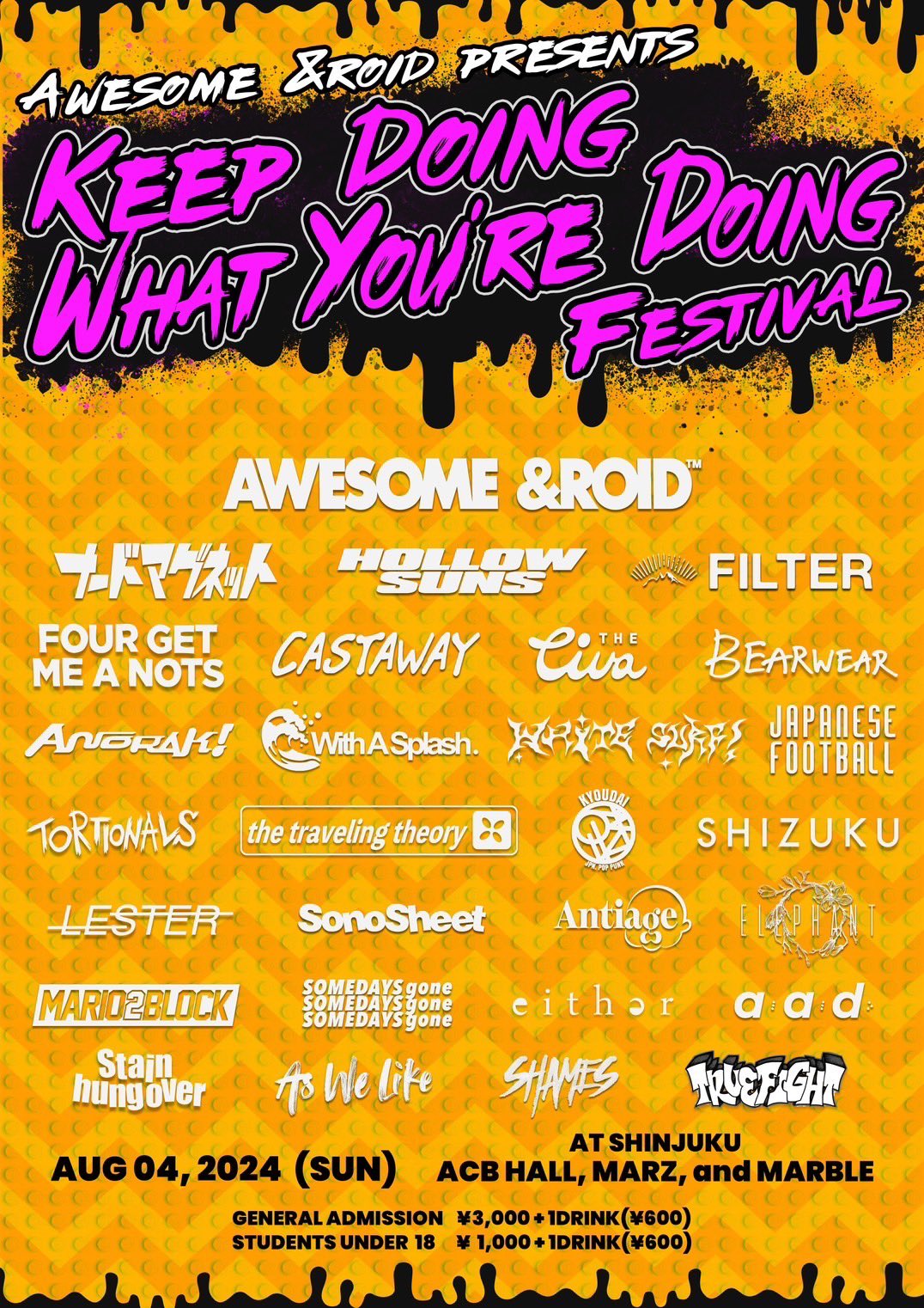 Awesome &roid pre “Keep Doing what you’re doing Festival”